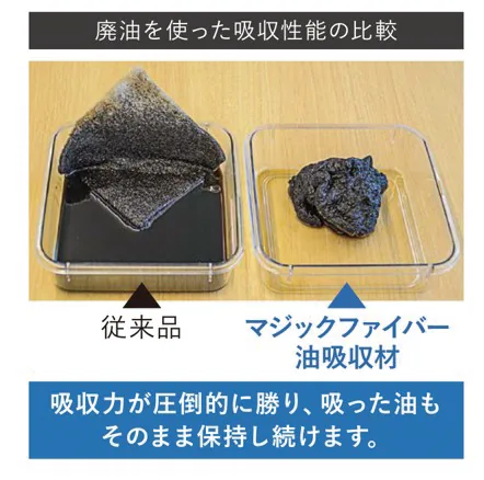 廃油を使った吸収性能の比較。従来品とマジックファイバー油吸着材